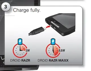 RAZR MAXX Charging.webp