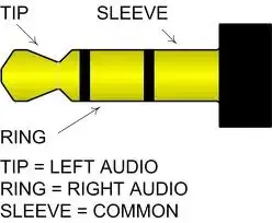 TIP-Ring-Sleeve pinout.webp