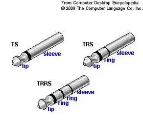 tip-ring-ring-sleeve.webp