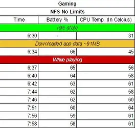 cpu temp gaming.webp