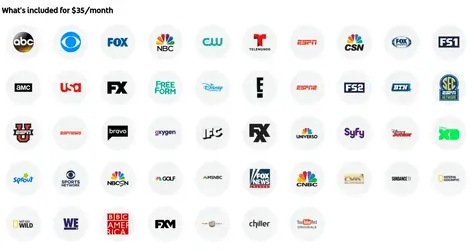 nexus2cee_youtube-tv-new-channels.webp