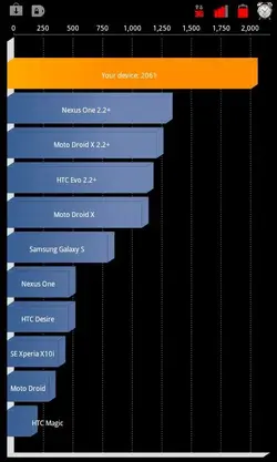 benchmark1liquid3.0.webp