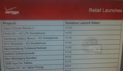 verizon-launches-updated-600x350-540x315.webp