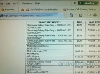 vzw_gnex_razr_rezound.webp