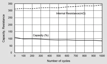 cycle4.webp