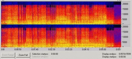 s2-wnplmp3spectral.webp