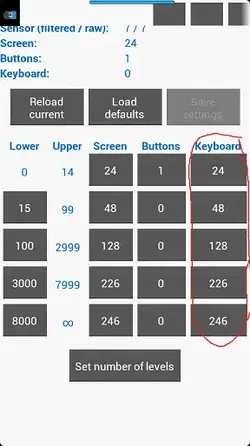 level numbers.webp