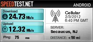 Speed Test 4g - 2-3-12.webp