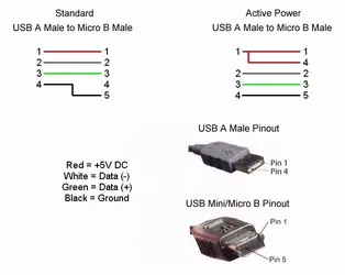 RAZR Factory Programming (Charging) Cable Schematic.webp