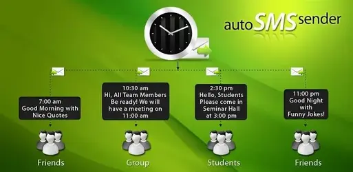 AUTO-SMS-Sender.webp